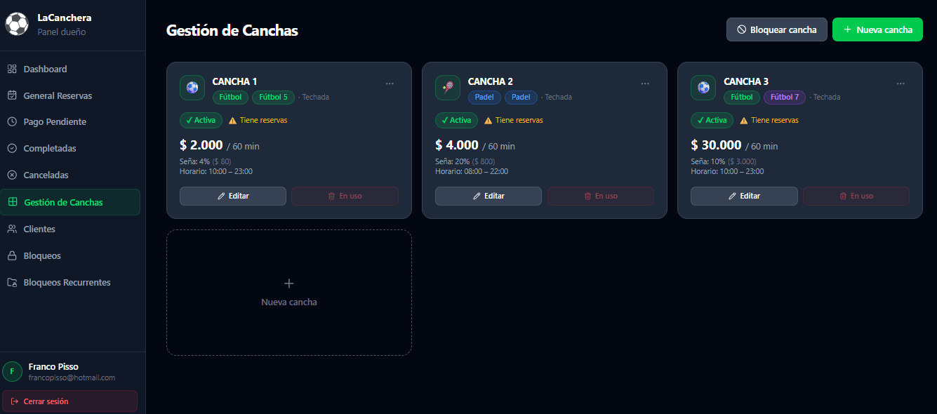 Gestión de Canchas